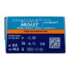 Lentilla diaria 1-Day Acuvue Moist para astigmatismo - caja de 30 unidades - Imagen 2